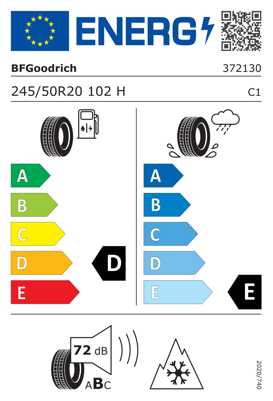 EU standard