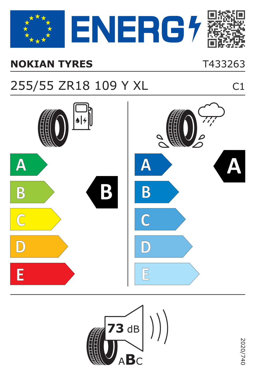 EU standard