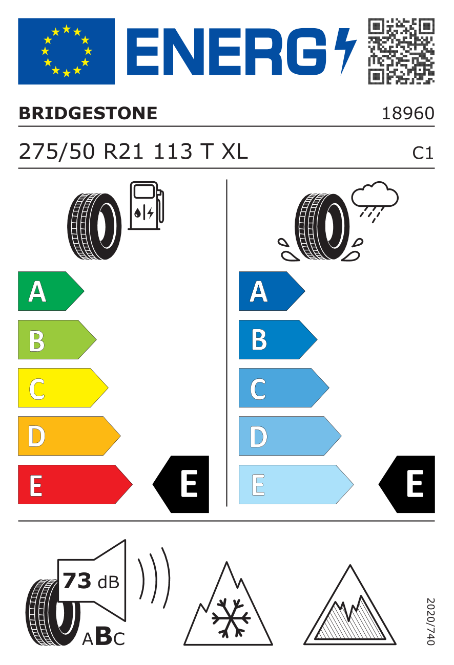 EU standard