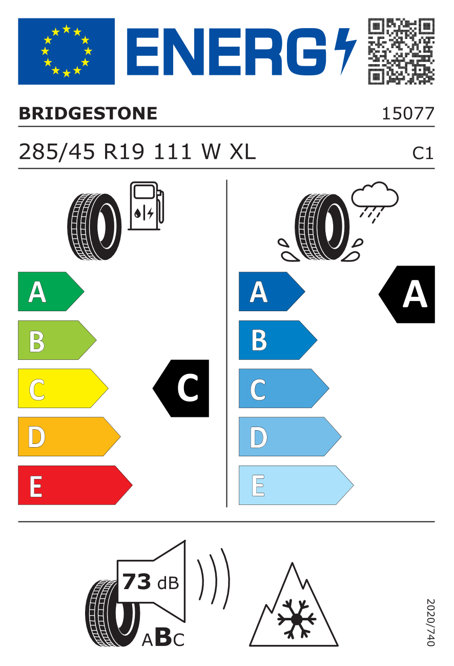 EU standard