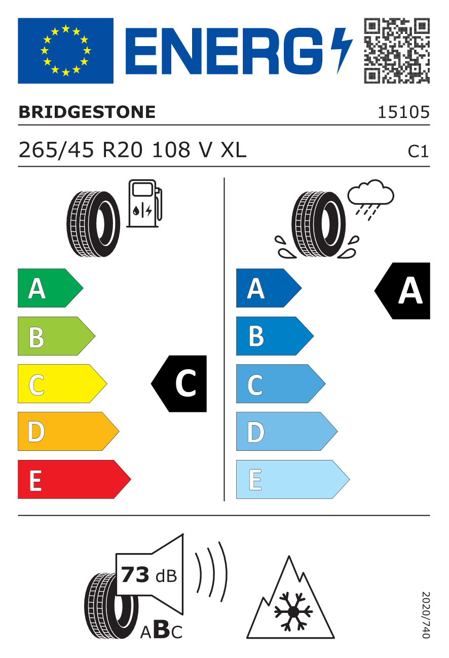 EU standard