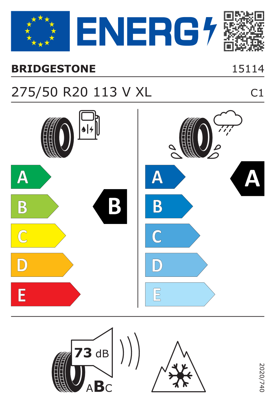 EU standard