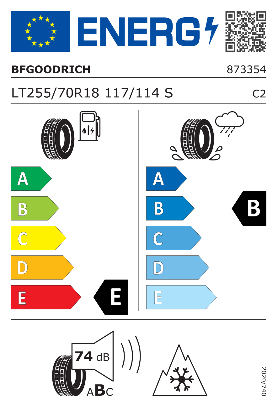 EU standard