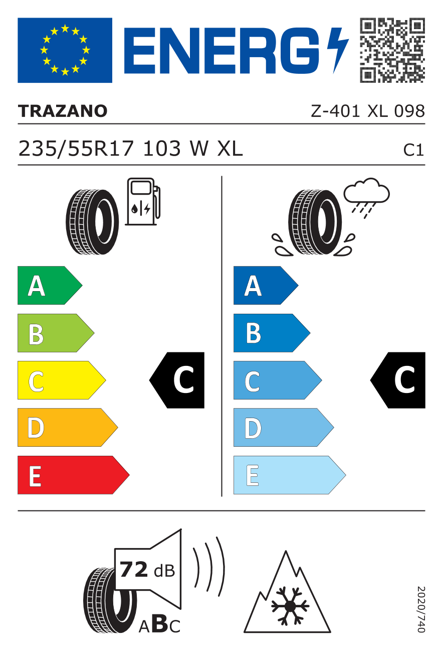 EU standard