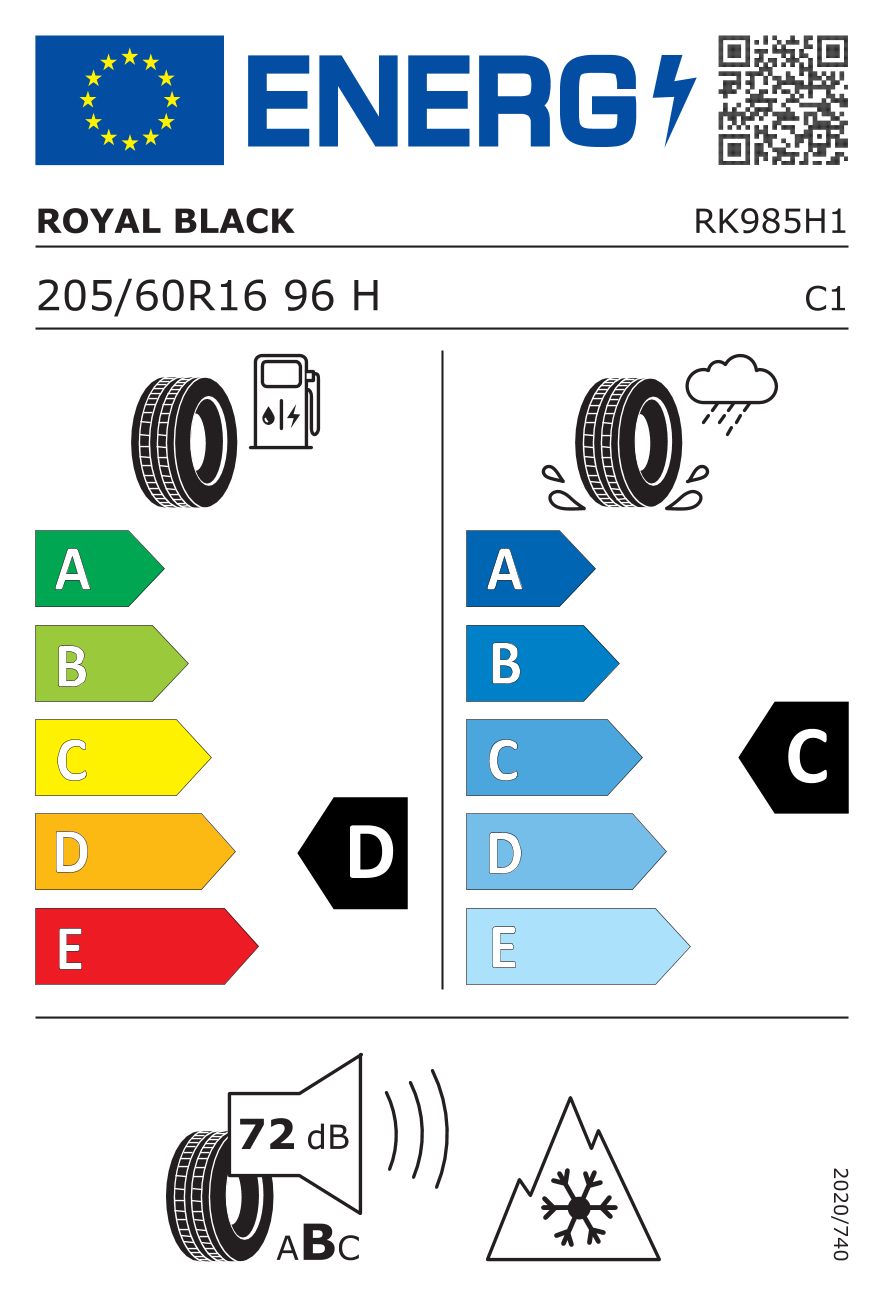 EU standard