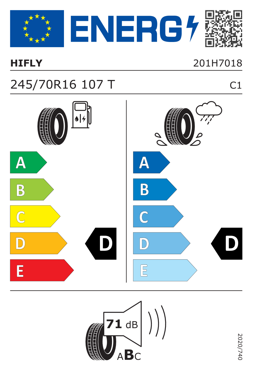 EU standard