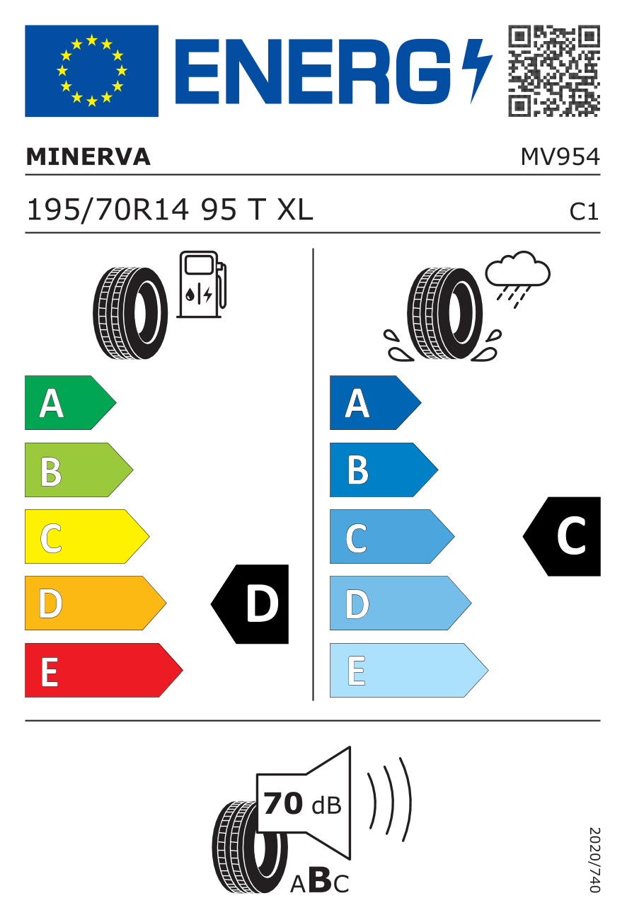 EU standard