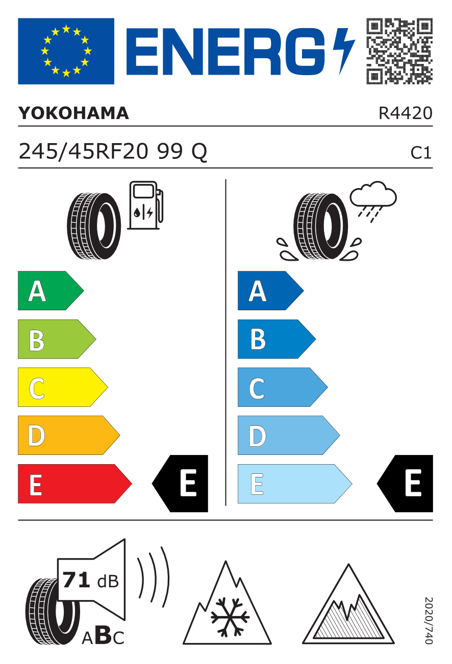 EU standard