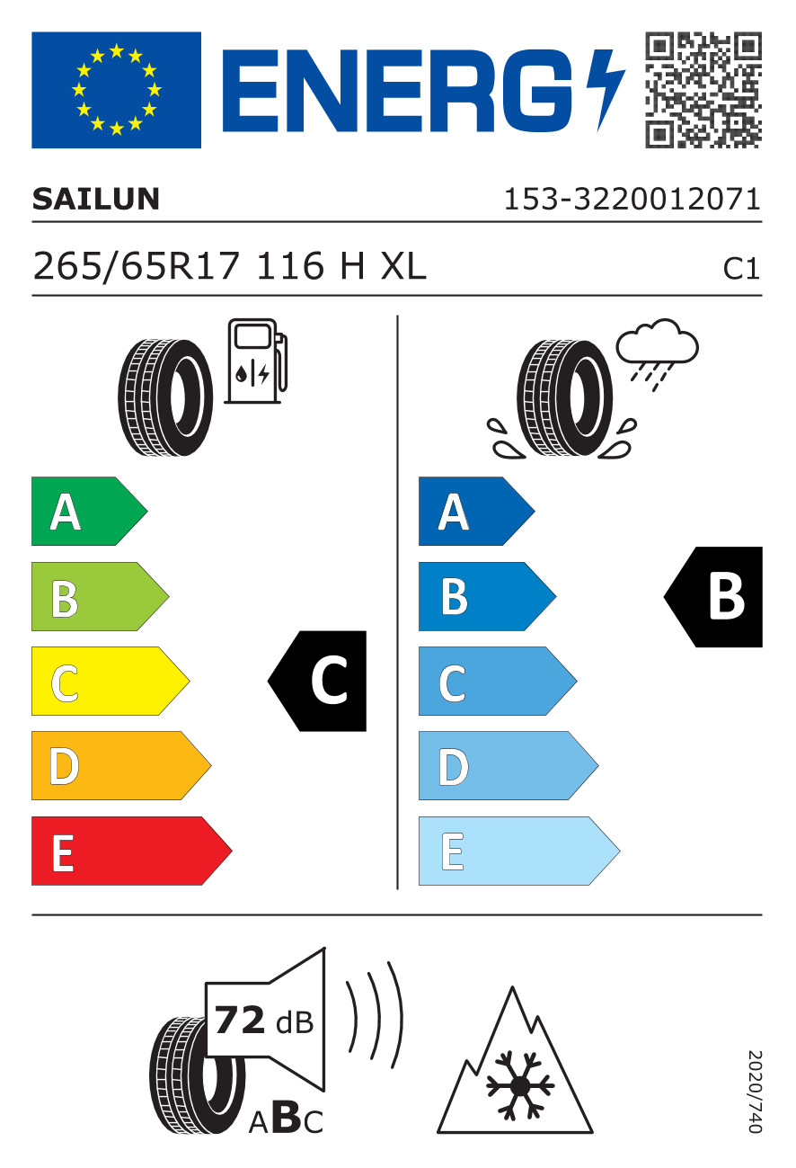 EU standard