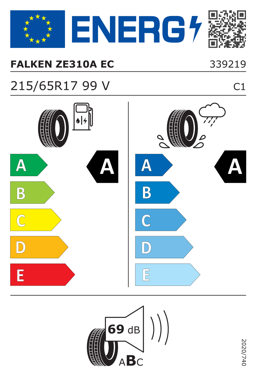 EU standard